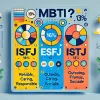 MBTI 什麼人格最多？揭秘最常見的性格特質，原來你是「稀有動物」？！